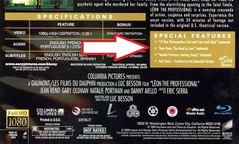 Real money digital casinos in Canada